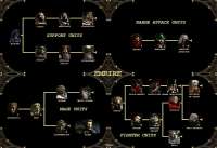 -vg- Disciples 2 - Empire Units by BHappy.JPG