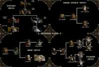 -vg- Disciples 2 - Mountain Clans Units by BHappy.JPG