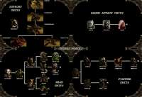 -vg- Disciples 2 - Undead Hordes Units by BHappy.JPG
