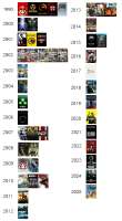 goty list.jpg