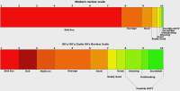 the-modern-review-scale-v0-brd1a0vrbilb1.webp