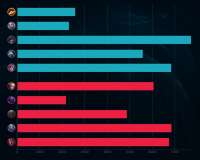 2018-11-04 125538-League of Legends.jpg