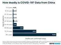 adb0d4-20200311-coronavirus-charts01.png