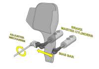 BrakePedalBrake.jpg