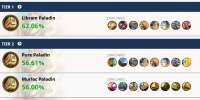 Screenshot2020-08-08 Hearthstone Meta.png