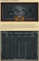 18-2-Patch-Notes-Hearthstone.png