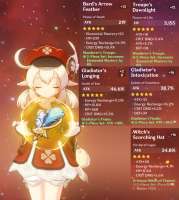 Klee gear.jpg