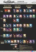 tierlist.png
