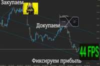 cp77marketgamenvidiafpsplot.jpg
