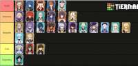 tierlist.JPG