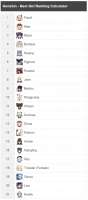 Best Girl Ranking Tool - Rank All Female Characters   Gensh[...].png