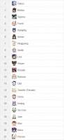 Screenshot2021-01-05 Best Girl Ranking Tool - Rank All Fema[...].png