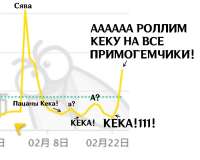 Продажи.jpg