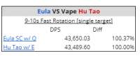 Eula VS Hutao.png