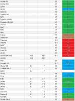 Screenshot2021-05-17 Battle rating changes Изменения боевых[...].png