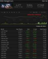 steamChart.jpg