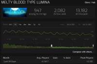 Screenshot 2021-10-15 at 13-37-43 MELTY BLOOD TYPE LUMINA -[...].png