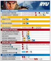 street-fighter-5-alle-kämpfer-ryu-move-liste.jpg