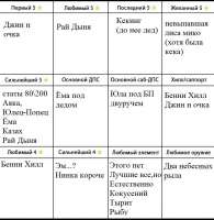 164857прваьпраов.jpg
