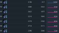 Occultist build.jpg