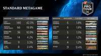 1920x1080-Pro-Tour-Final-Fantasy-Standard-Metagame[1].jpg