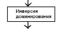 225x105
