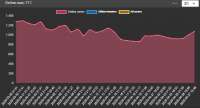 Screenshot 2025-04-28 at 11-24-52 ElmoreLab - Profile.png