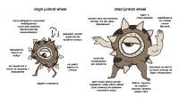 junkwheel.jpg
