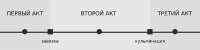 act1.jpg.webp