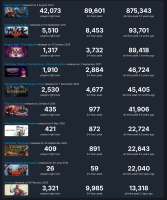 crpg chart.png