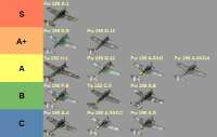 FW tierlistfinal.png