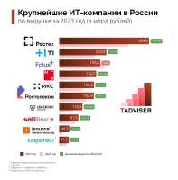 TAdviser1002024.png