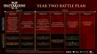 SpaceMarine2RoadmapYearTwoBattlePlan3840x2160-1.jpg