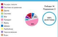 статаговна.png