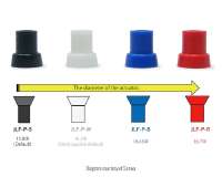 actuator-jlf-p-all-products.png