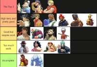 3s-tier.png