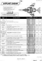 f-4eloadt.png