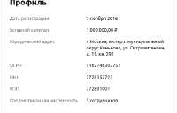 Screenshot2025-06-01at15-31-48ООО«ФИНМОДЕЛЬ»—Москва—ОГРН5167746302752ИНН7728352723—юридическийадресконтактытелефонгендиректорРБККомпании.png