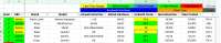 Screenshot 2025-06-13 at 19-15-21 Knife PMI and Rockwell Results - Google Таблицы.png