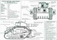 LemanRussBattleTankAnvilusImperator[1].jpg