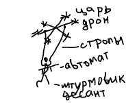 десант на дроне.png