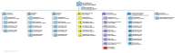 101stUSAirborneDivision-Organization2025.png