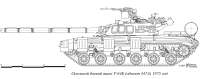 Т-64Б 1975.gif