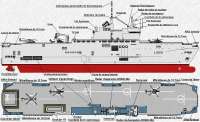 mistral-schema050814.jpg