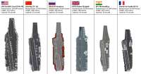 WorldNavyAircraftcarriesinscale.png