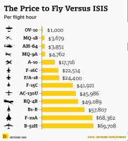 price-to-fly(no22).png