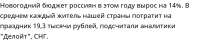 Screenshot2019-12-17 Сколько россияне потратят на Новый год.png