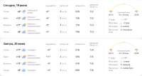 сегодня-завтра.webp