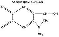 adrenokhrom.gif