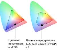 04colormanageclspaceboth.jpg